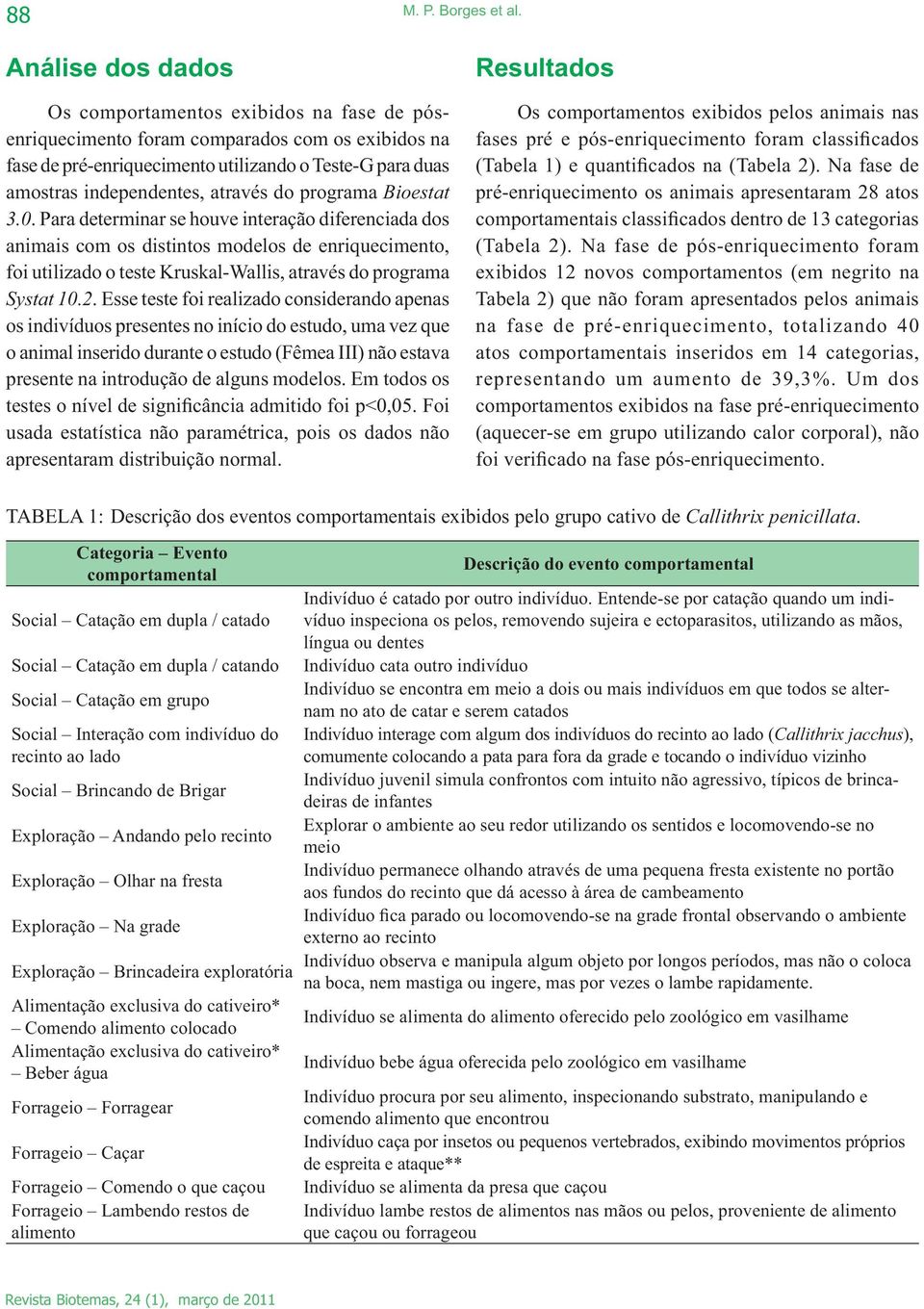 do programa Bioestat 3.0. Para determinar se houve interação diferenciada dos animais com os distintos modelos de enriquecimento, foi utilizado o teste Kruskal-Wallis, através do programa Systat 10.2.