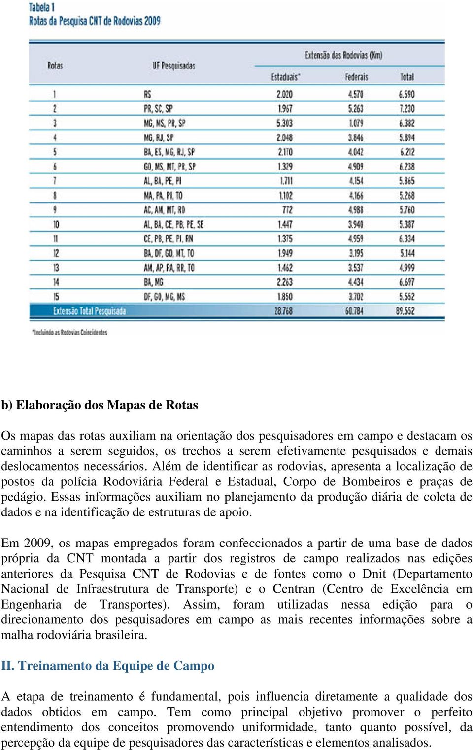 Essas informações auxiliam no planejamento da produção diária de coleta de dados e na identificação de estruturas de apoio.