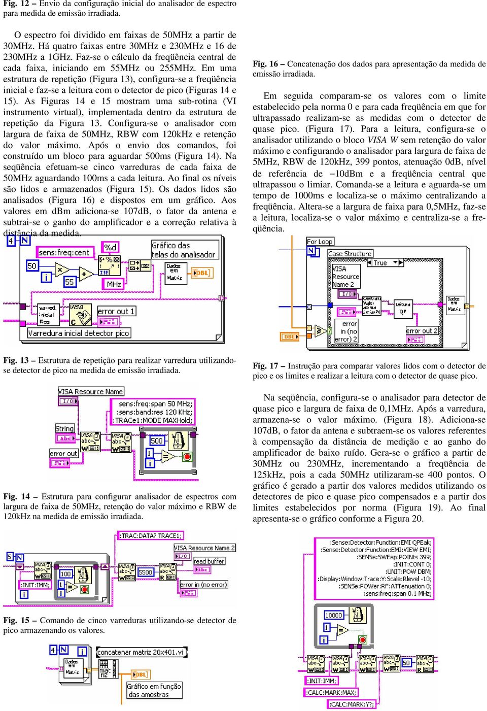 Em uma estrutura de repetição (Figura 13), configura-se a freqüência inicial e faz-se a leitura com o detector de pico (Figuras 14 e 15).