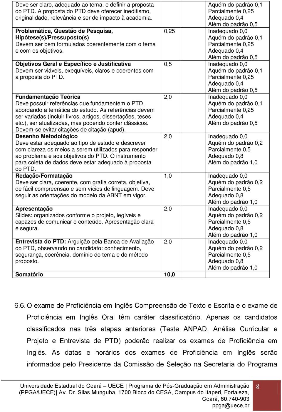 Objetivos Geral e Específico e Justificativa Devem ser viáveis, exequíveis, claros e coerentes com a proposta do PTD.