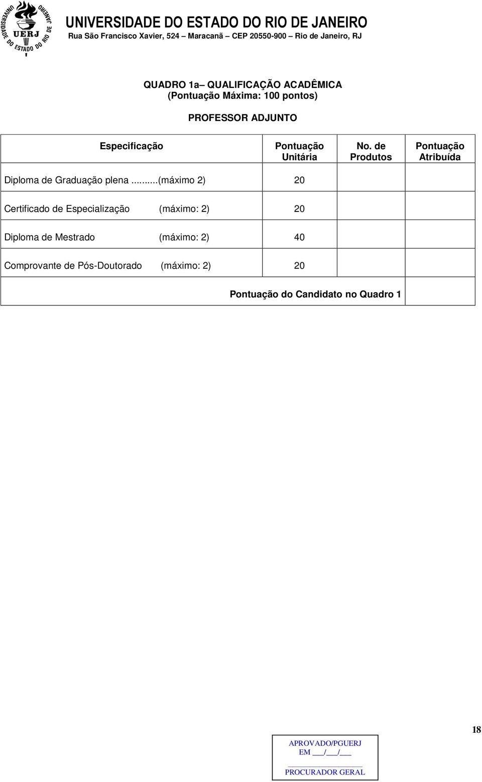 de Produtos Pontuação Atribuída Diploma de Graduação plena.