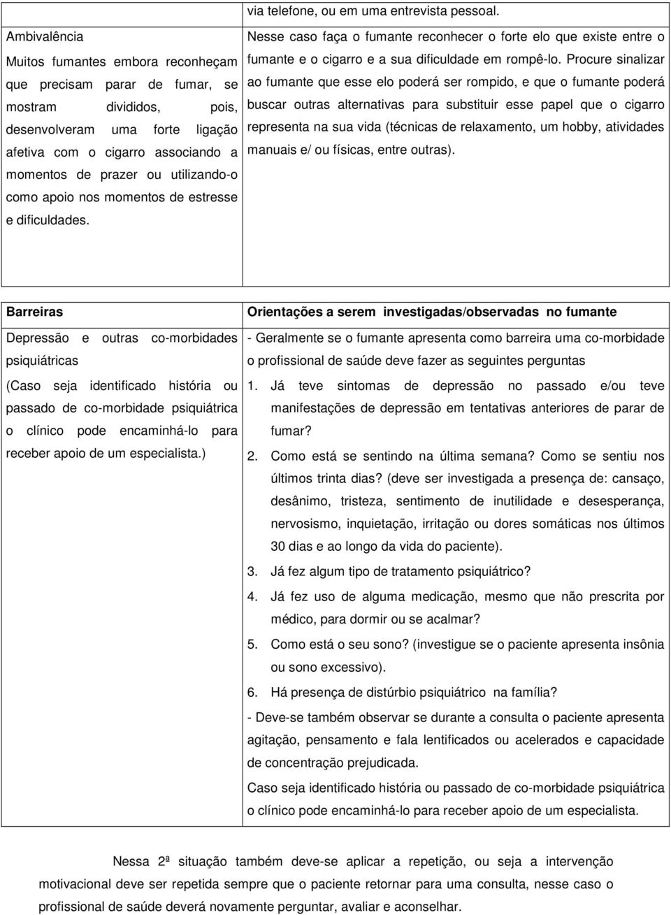 utilizando-o como apoio nos momentos de estresse e dificuldades. Nesse caso faça o fumante reconhecer o forte elo que existe entre o fumante e o cigarro e a sua dificuldade em rompê-lo.