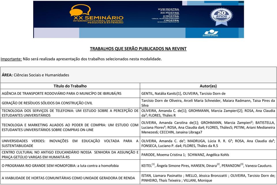 SOBRE A PERCEPÇÃO DE ESTUDANTES UNIVERSITÁRIOS TECNOLOGIA E MARKETING ALIADOS AO PODER DE COMPRA: UM ESTUDO COM ESTUDANTES UNIVERSITÁRIOS SOBRE COMPRAS ON-LINE UNIVERSIDADES VERDES: INOVAÇÕES EM