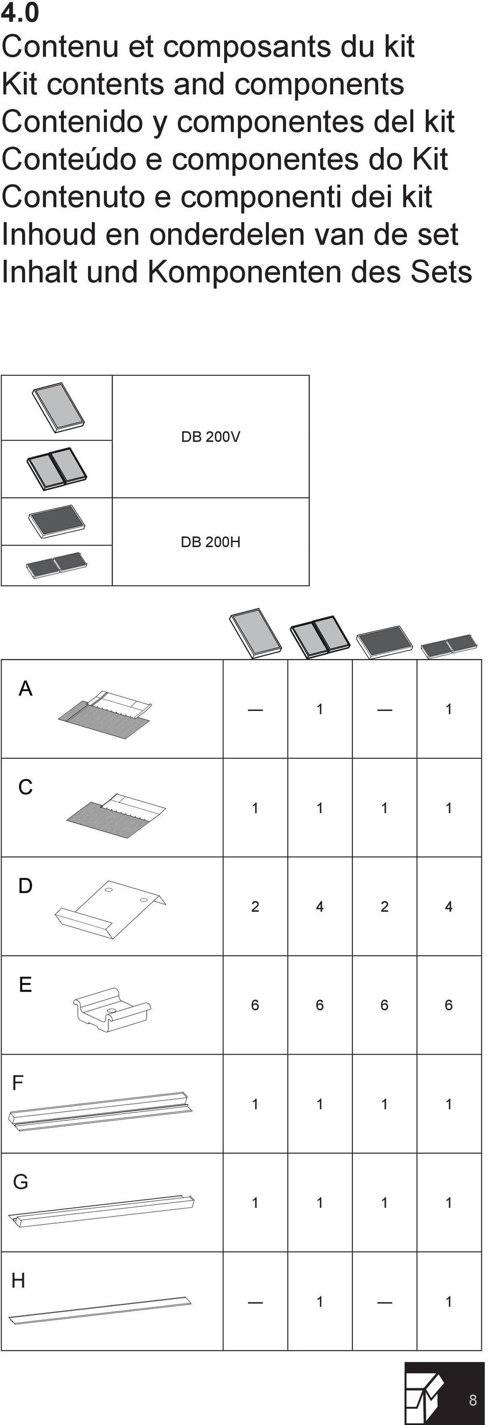 Contenuto e componenti dei kit Inhoud en onderdelen van de set