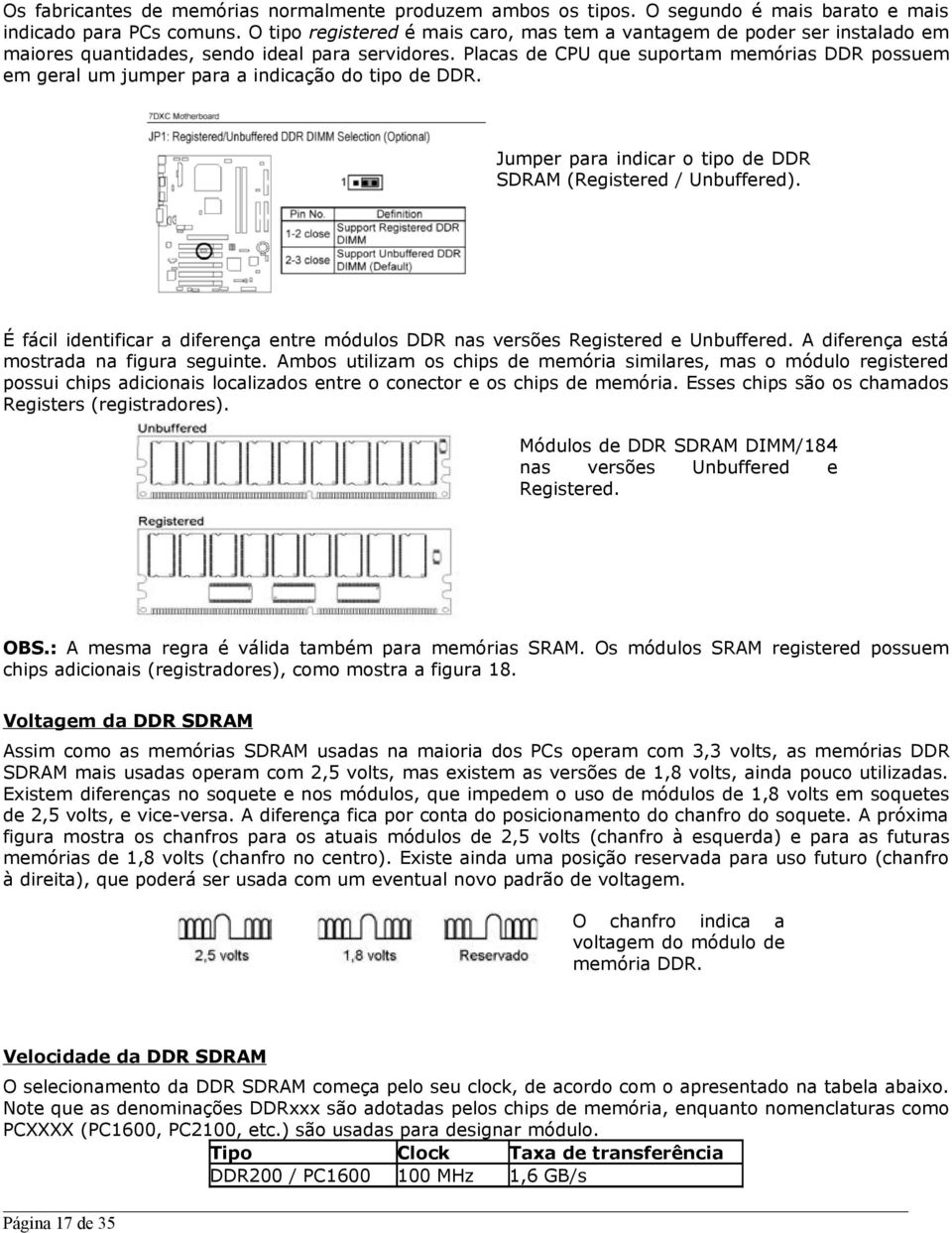 Placas de CPU que suportam memórias DDR possuem em geral um jumper para a indicação do tipo de DDR. Jumper para indicar o tipo de DDR SDRAM (Registered / Unbuffered).