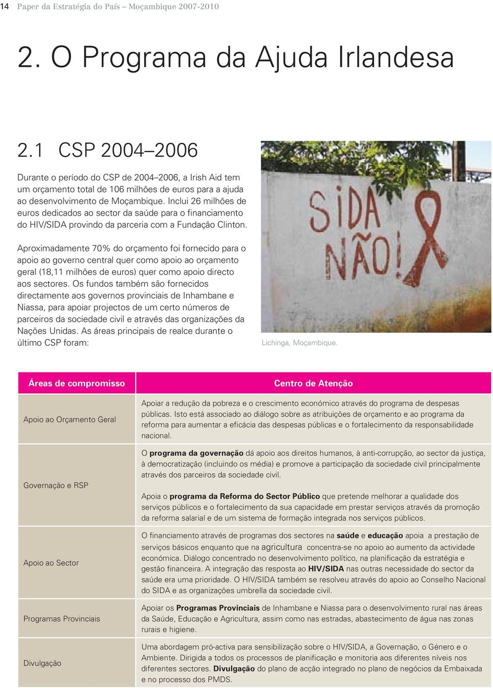 Inclui 26 milhões de euros dedicados ao sector da saúde para o financiamento do HIV/SIDA provindo da parceria com a Fundação Clinton.