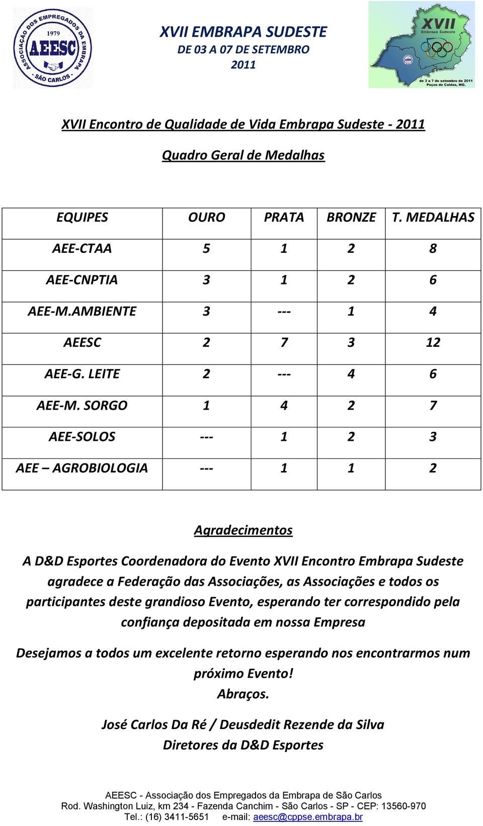 SORGO 1 4 2 7 AEE-SOLOS --- 1 2 3 AEE AGROBIOLOGIA --- 1 1 2 Agradecimentos A D&D Esportes Coordenadora do Evento XVII Encontro Embrapa Sudeste agradece a Federação das