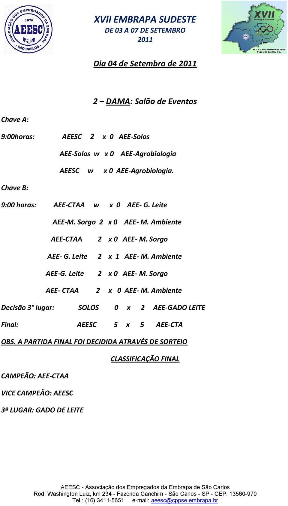 Leite 2 x 0 AEE- M. Sorgo 2 x 1 AEE- M. Ambiente 2 x 0 AEE- M. Sorgo AEE- CTAA 2 x 0 AEE- M.