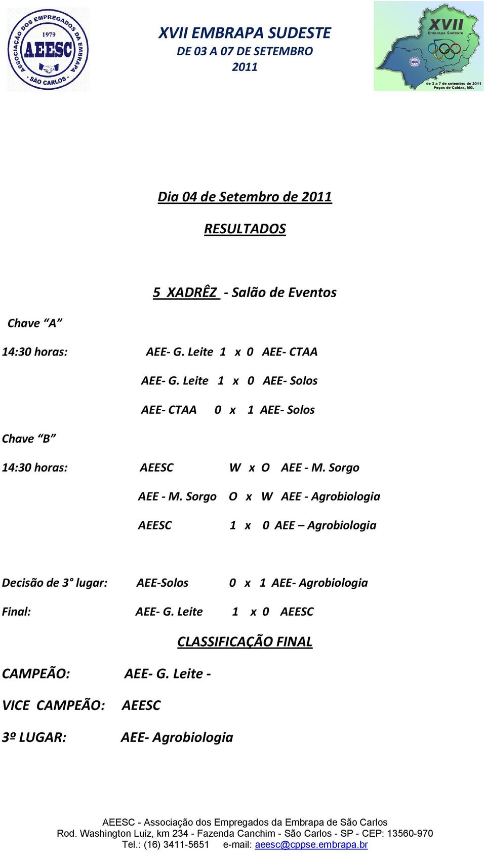 Leite 1 x 0 AEE- Solos AEE- CTAA 0 x 1 AEE- Solos Chave B 14:30 horas: AEESC W x O AEE - M. Sorgo AEE - M.