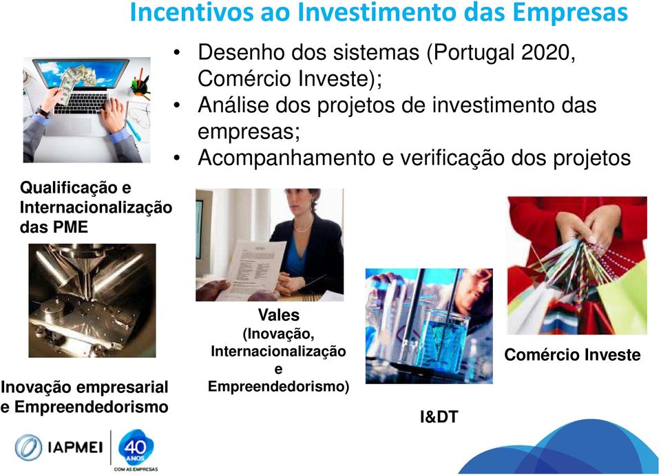 investimento das empresas; Acompanhamento e verificação dos projetos Inovação