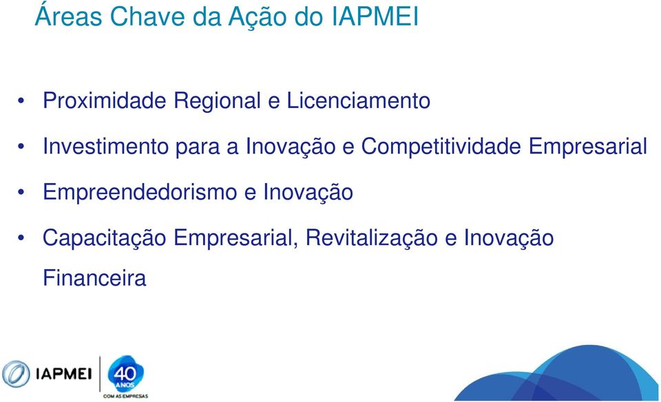 Competitividade Empresarial Empreendedorismo e