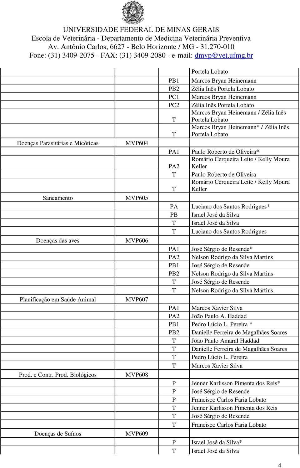 Biológicos Doenças de Suínos MV604 MV605 MV606 MV607 MV608 MV609 B1 B2 C1 C2 A1 A2 A B A1 A2 B1 B2 ortela Lobato Marcos Bryan Heinemann Zélia Inês ortela Lobato Marcos Bryan Heinemann Zélia Inês
