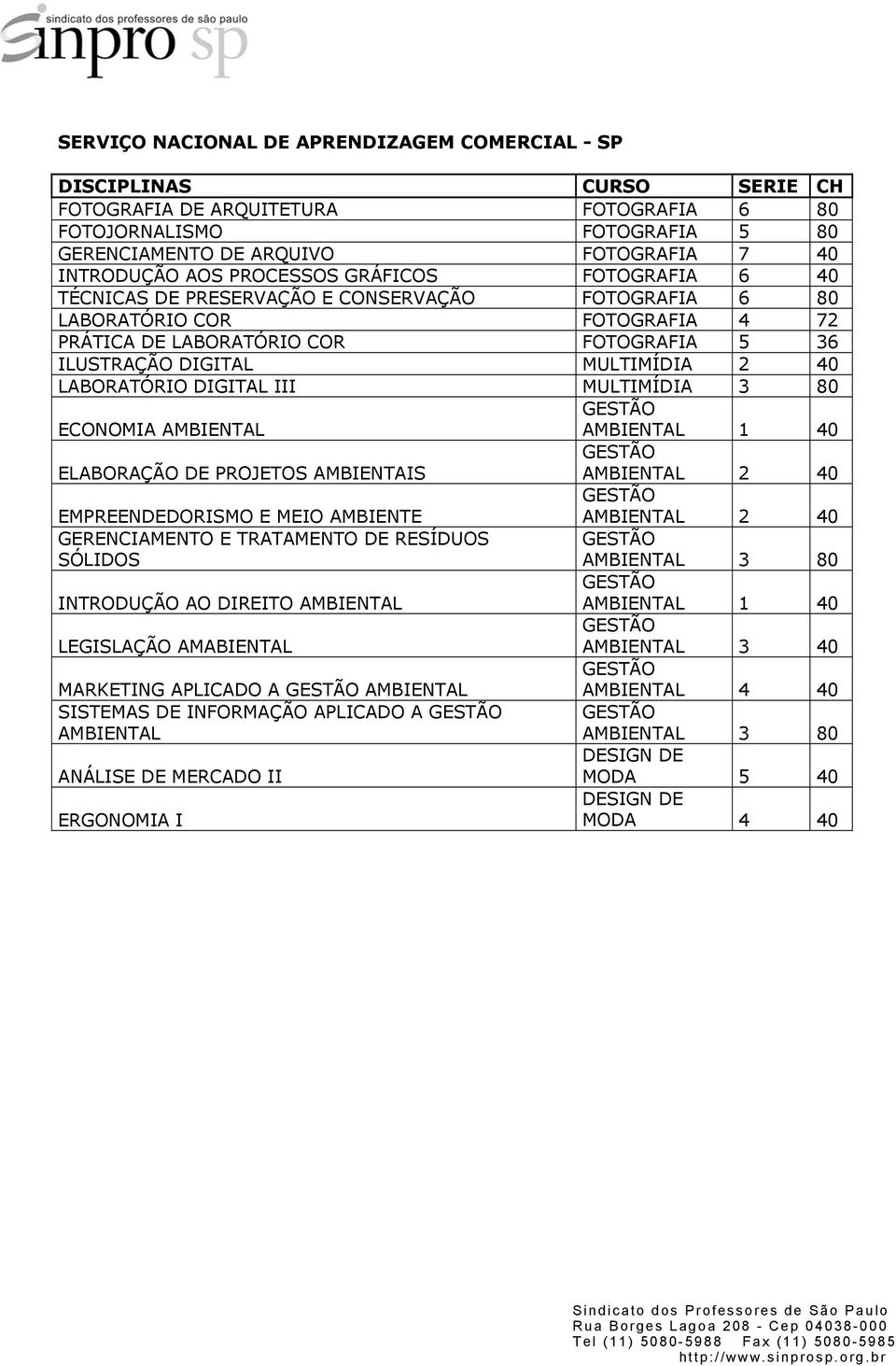 40 LABORATÓRIO DIGITAL III MULTIMÍDIA 3 80 ECONOMIA AMBIENTAL GESTÃO AMBIENTAL 1 40 ELABORAÇÃO DE PROJETOS AMBIENTAIS GESTÃO AMBIENTAL 2 40 EMPREENDEDORISMO E MEIO AMBIENTE GESTÃO AMBIENTAL 2 40