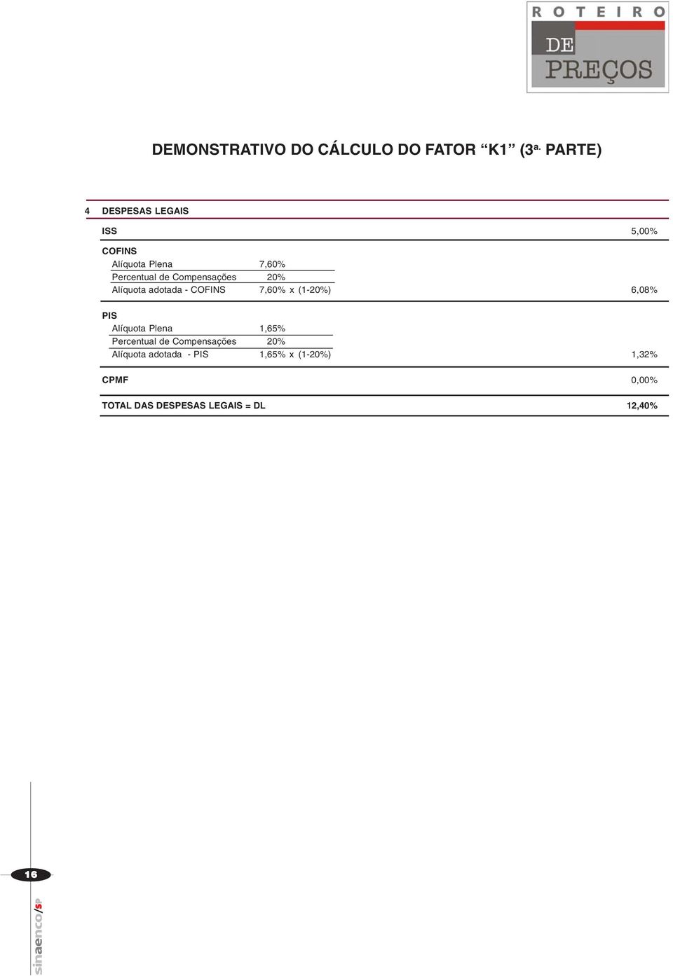 Compensações 20% Alíquota adotada - COFINS 7,60% x (1-20%) 6,08% PIS Alíquota Plena