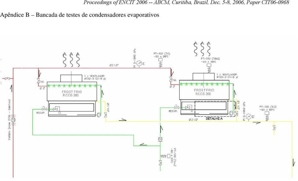 Proceedings of ENCIT 2006 -- ABCM,