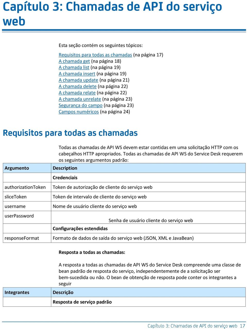 Campos numéricos (na página 24) Requisitos para todas as chamadas Argumento authorizationtoken slicetoken username userpassword responseformat Todas as chamadas de API WS devem estar contidas em uma