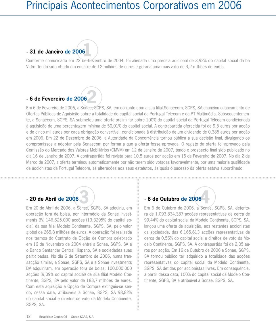 2 6 de Fevereiro de 2006 Em 6 de Fevereiro de 2006, a Sonae, SGPS, SA, em conjunto com a sua filial Sonaecom, SGPS, SA anunciou o lançamento de Ofertas Públicas de Aquisição sobre a totalidade do