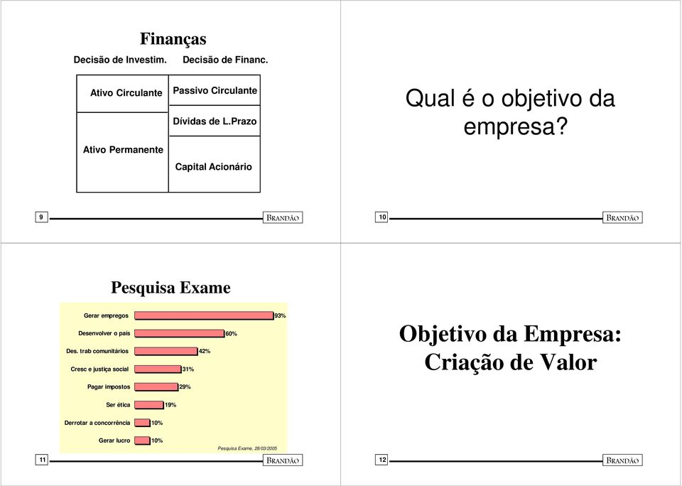 Prazo Capital Acionário Qual é o objetivo da empresa?