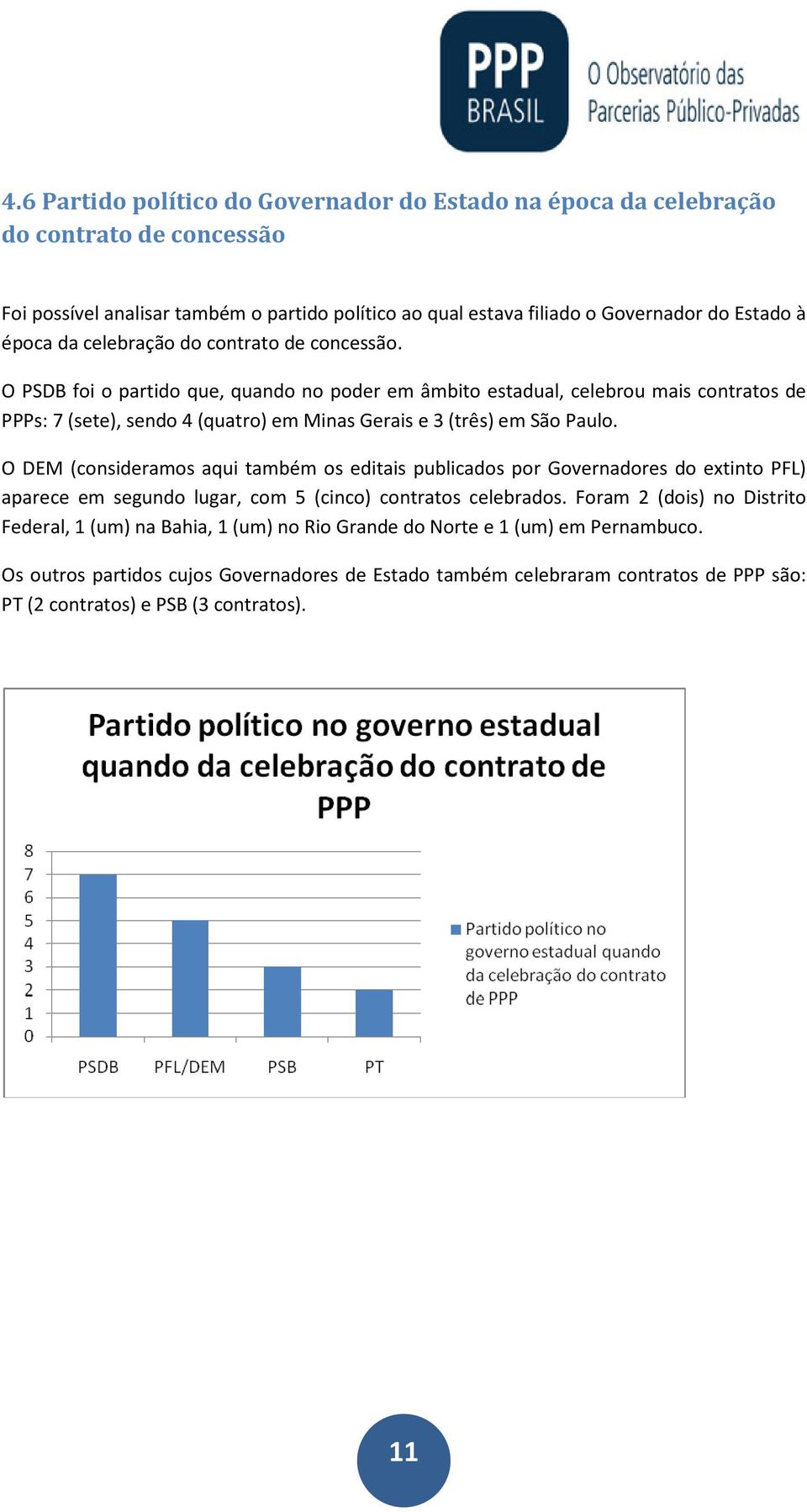 O PSDB foi o partido que, quando no poder em âmbito estadual, celebrou mais contratos de PPPs: 7 (sete), sendo 4 (quatro) em Minas Gerais e 3 (três) em São Paulo.