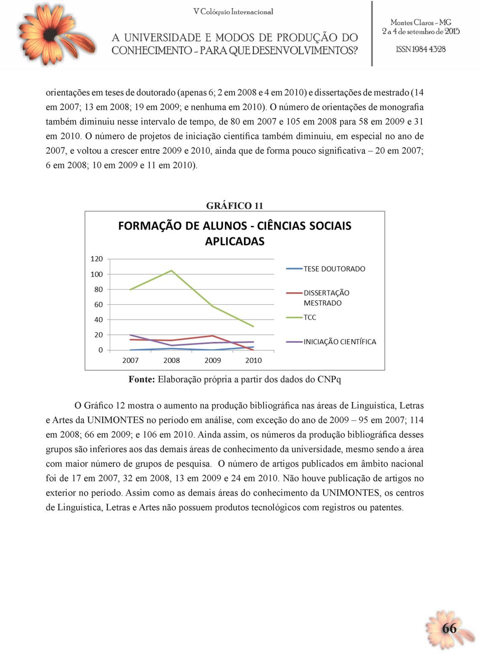 O número de projetos de iniciação científica também diminuiu, em especial no ano de 2007, e voltou a crescer entre 2009 e 2010, ainda que de forma pouco significativa 20 em 2007; 6 em 2008; 10 em