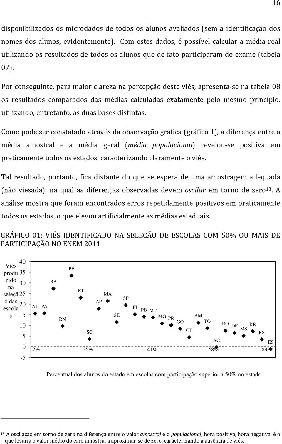 Por conseguinte, para maior clareza na percepção deste viés, apresenta se na tabela 08 os resultados comparados das médias calculadas exatamente pelo mesmo princípio, utilizando, entretanto, as duas