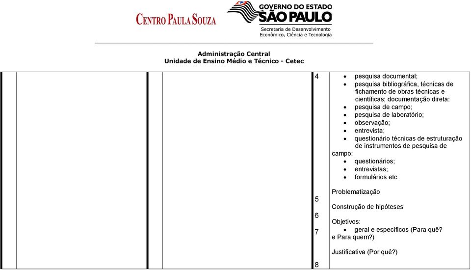 técnicas de estruturação de instrumentos de pesquisa de campo: questionários; entrevistas; formulários etc