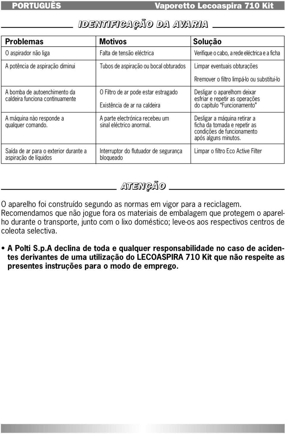 Saída de ar para o exterior durante a aspiração de líquidos Tubos de aspiração ou bocal obturados O Filtro de ar pode estar estragado Existência de ar na caldeira A parte electrónica recebeu um sinal