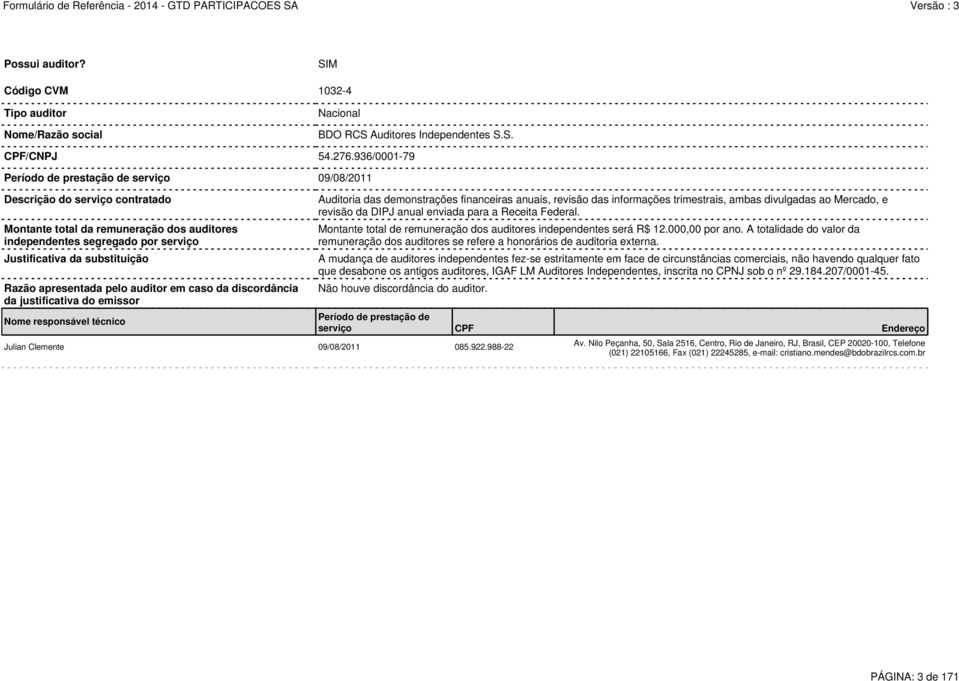 Razão apresentada pelo auditor em caso da discordância da justificativa do emissor Nome responsável técnico Julian Clemente 09/08/2011 085.922.