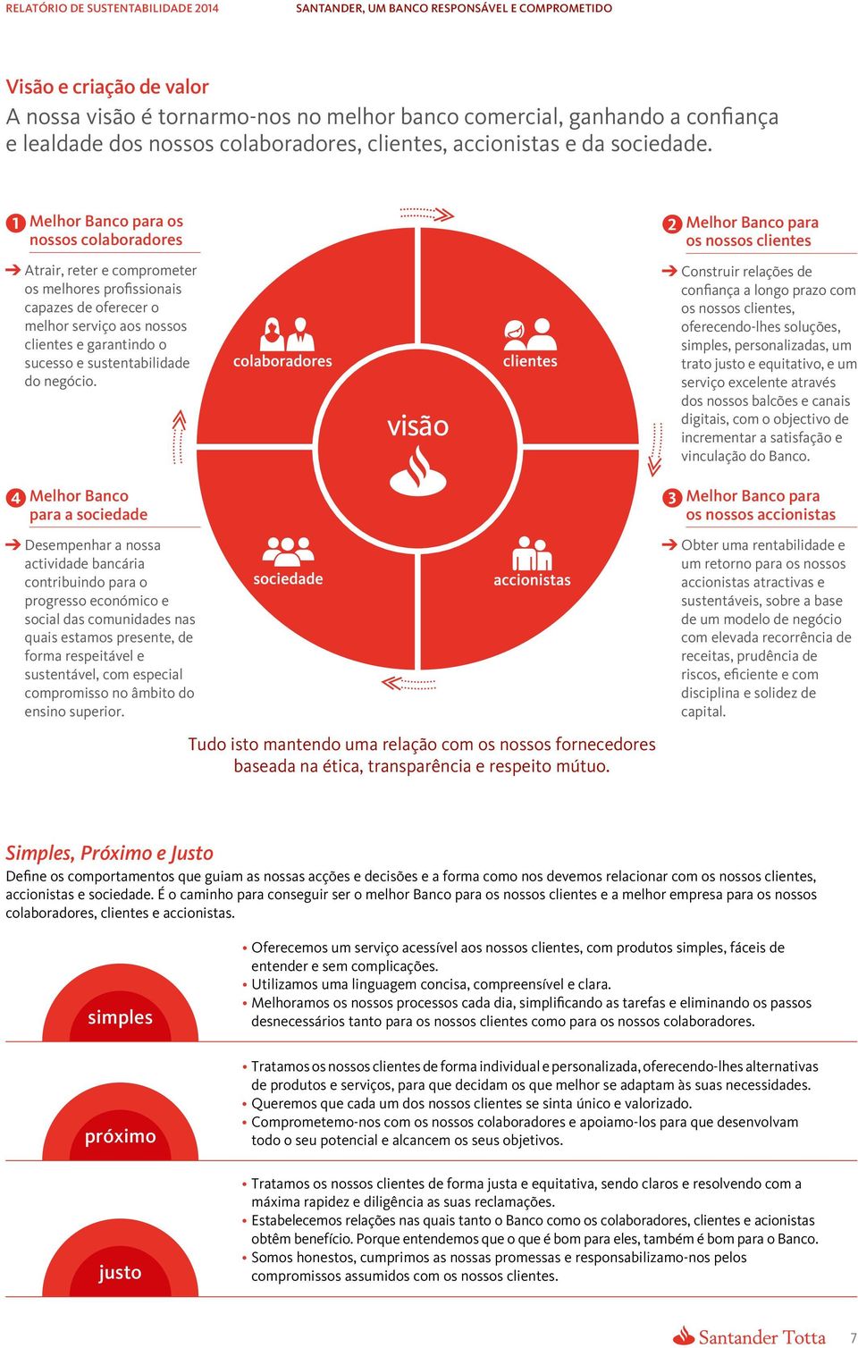 1 Melhor Banco para os nossos colaboradores Atrair, reter e comprometer os melhores profissionais capazes de oferecer o melhor serviço aos nossos clientes e garantindo o sucesso e sustentabilidade do