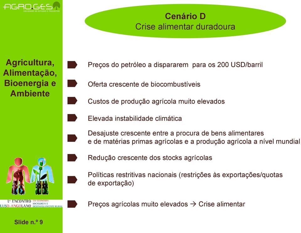 bens alimentares e de matérias primas agrícolas e a produção agrícola a nível mundial Redução crescente dos stocks agrícolas