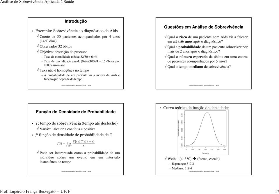 Questões em Análise de Sobrevivência Qual o risco de um paciente com Aids vir a falecer em até três anos após o diagnóstico?