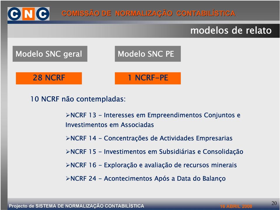 Concentrações de Actividades Empresarias NCRF 15 - Investimentos em Subsidiárias e Consolidação