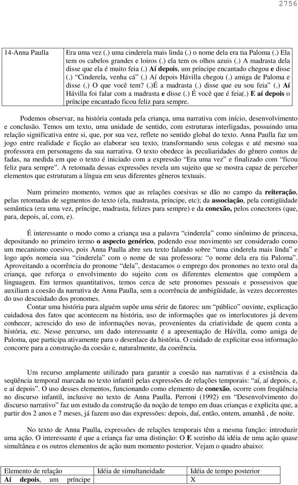 ) disse que eu sou feia (.) Aí Hávilla foi falar com a madrasta e disse (.) É você que é feia(.) E aí depois o príncipe encantado ficou feliz para sempre.