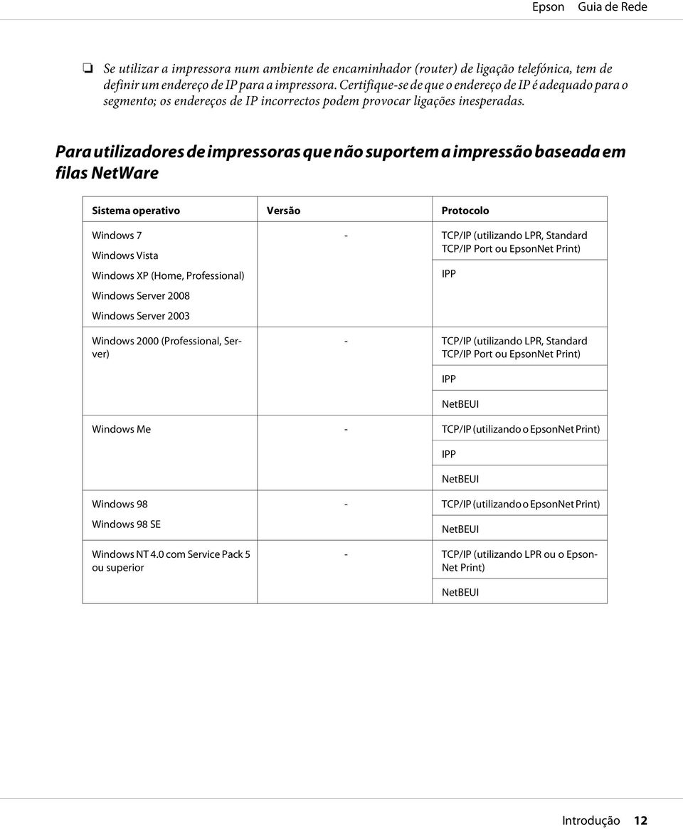 Para utilizadores de impressoras que não suportem a impressão baseada em filas NetWare Sistema operativo Versão Protocolo Windows 7 Windows Vista Windows XP (Home, Professional) Windows Server 2008