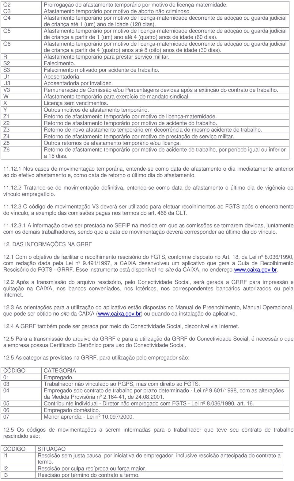 Afastamento temporário por motivo de licença-maternidade decorrente de adoção ou guarda judicial de criança a partir de 1 (um) ano até 4 (quatro) anos de idade (60 dias).