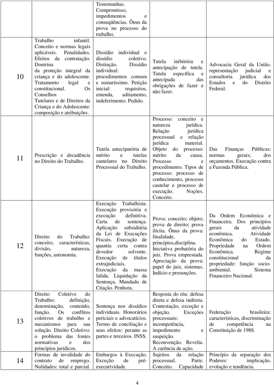 Dirito Coltivo do Trabalho: dfinição, dnominação, contúdo, função. Os conflitos coltivos d trabalho mcanismos para sua solução. Dirito Coltivo: o problma s fonts normativas dos princípios jurídicos.