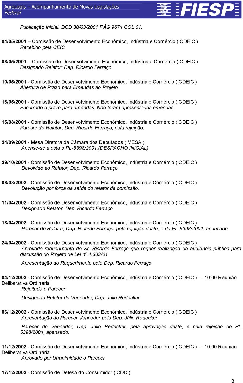 Dep. Ricardo Ferraço 10/05/2001 - Comissão de Desenvolvimento Econômico, Indústria e Comércio ( CDEIC ) Abertura de Prazo para Emendas ao Projeto 18/05/2001 - Comissão de Desenvolvimento Econômico,
