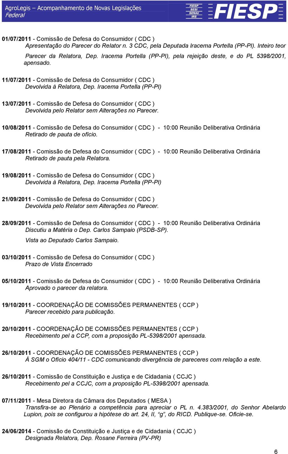 Iracema Portella (PP-PI) 13/07/2011 - Comissão de Defesa do Consumidor ( CDC ) Devolvida pelo Relator sem Alterações no Parecer.