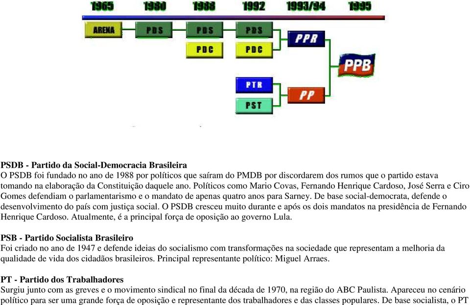 De base social-democrata, defende o desenvolvimento do país com justiça social. O PSDB cresceu muito durante e após os dois mandatos na presidência de Fernando Henrique Cardoso.