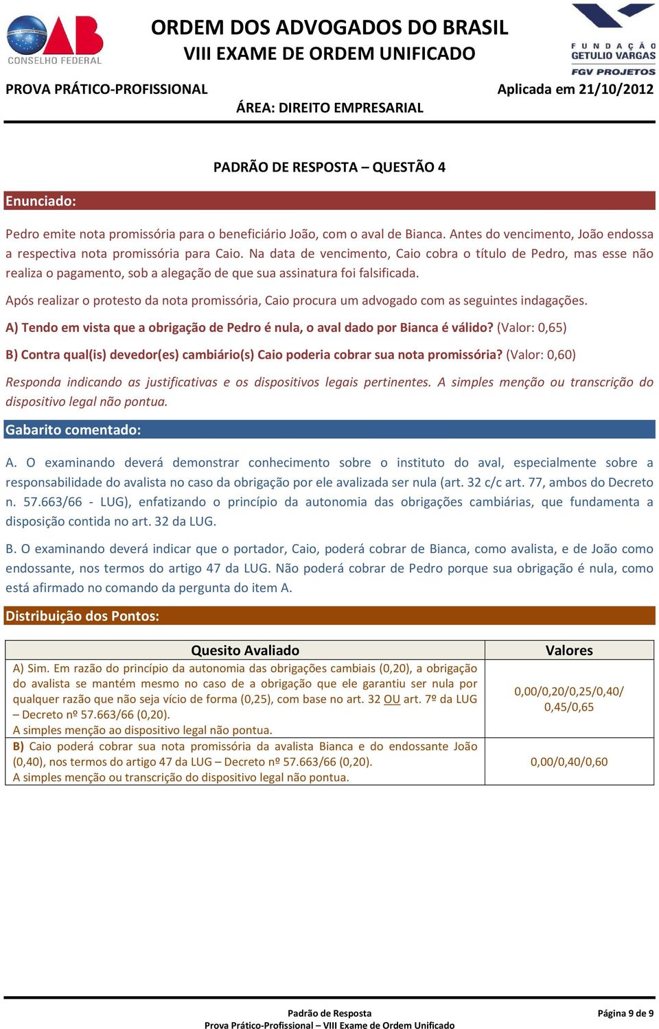 Após realizar o protesto da nota promissória, Caio procura um advogado com as seguintes indagações. A) Tendo em vista que a obrigação de Pedro é nula, o aval dado por Bianca é válido?