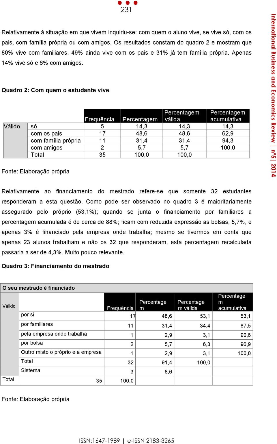 Quadro 2: Com quem o estudante vive Frequência Percentagem Percentagem válida Percentagem acumulativa Válido só 5 14,3 14,3 14,3 com os pais 17 48,6 48,6 62,9 com família própria 11 31,4 31,4 94,3