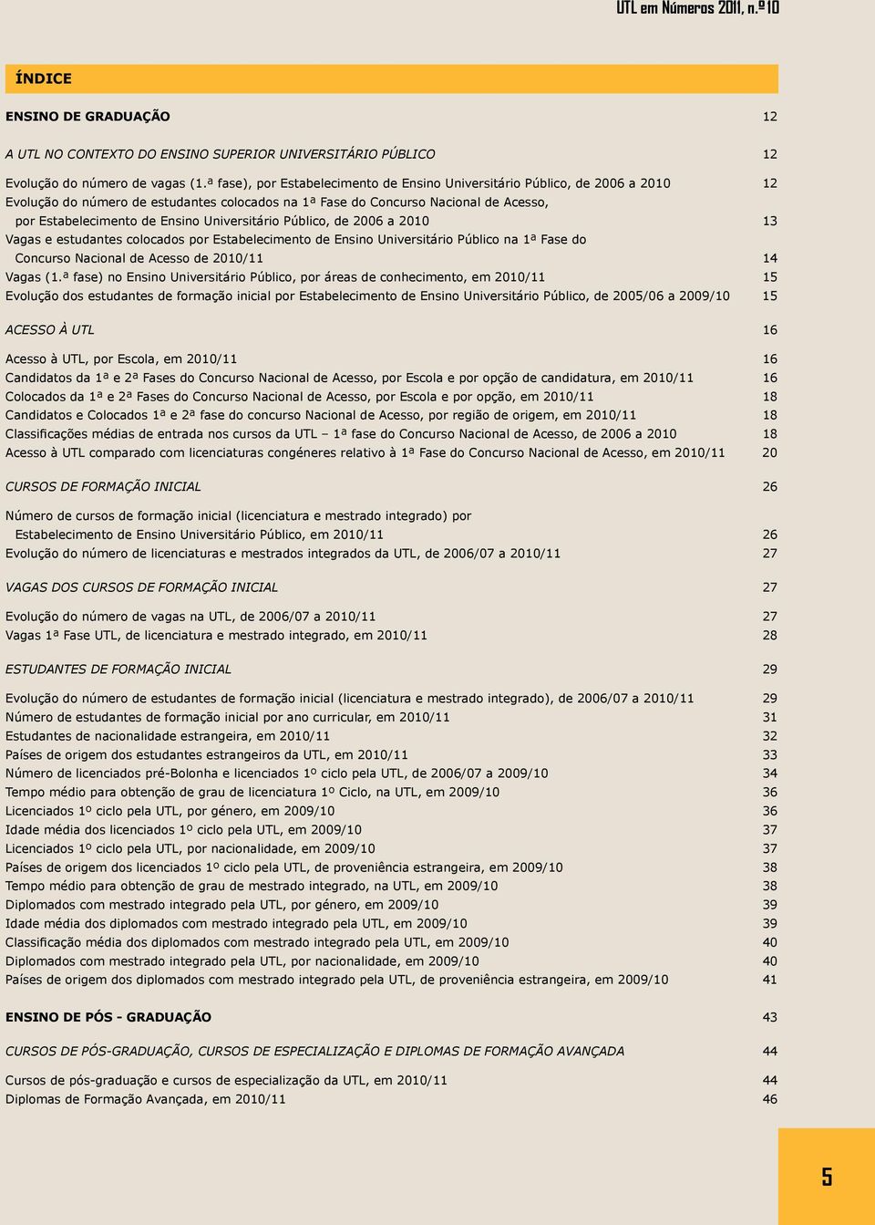 Universitário Público, de 2006 a 2010 13 Vagas e estudantes colocados por Estabelecimento de Ensino Universitário Público na 1ª Fase do Concurso Nacional de Acesso de 2010/11 14 Vagas (1.