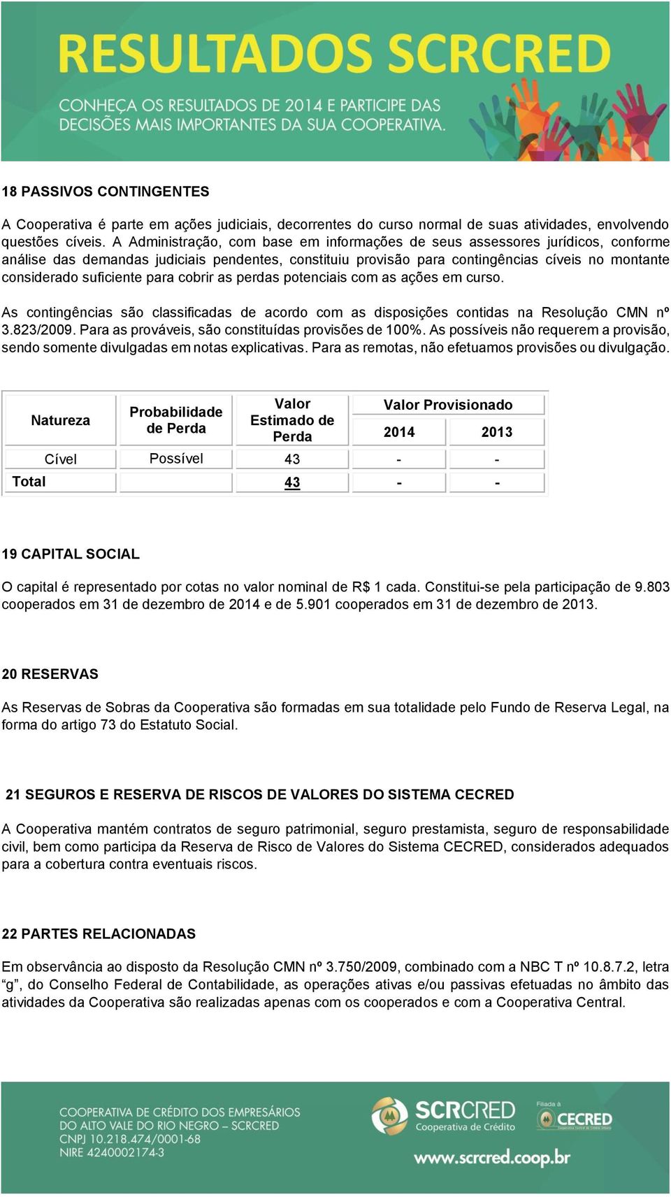 suficiente para cobrir as perdas potenciais com as ações em curso. As contingências são classificadas de acordo com as disposições contidas na Resolução CMN nº 3.823/2009.