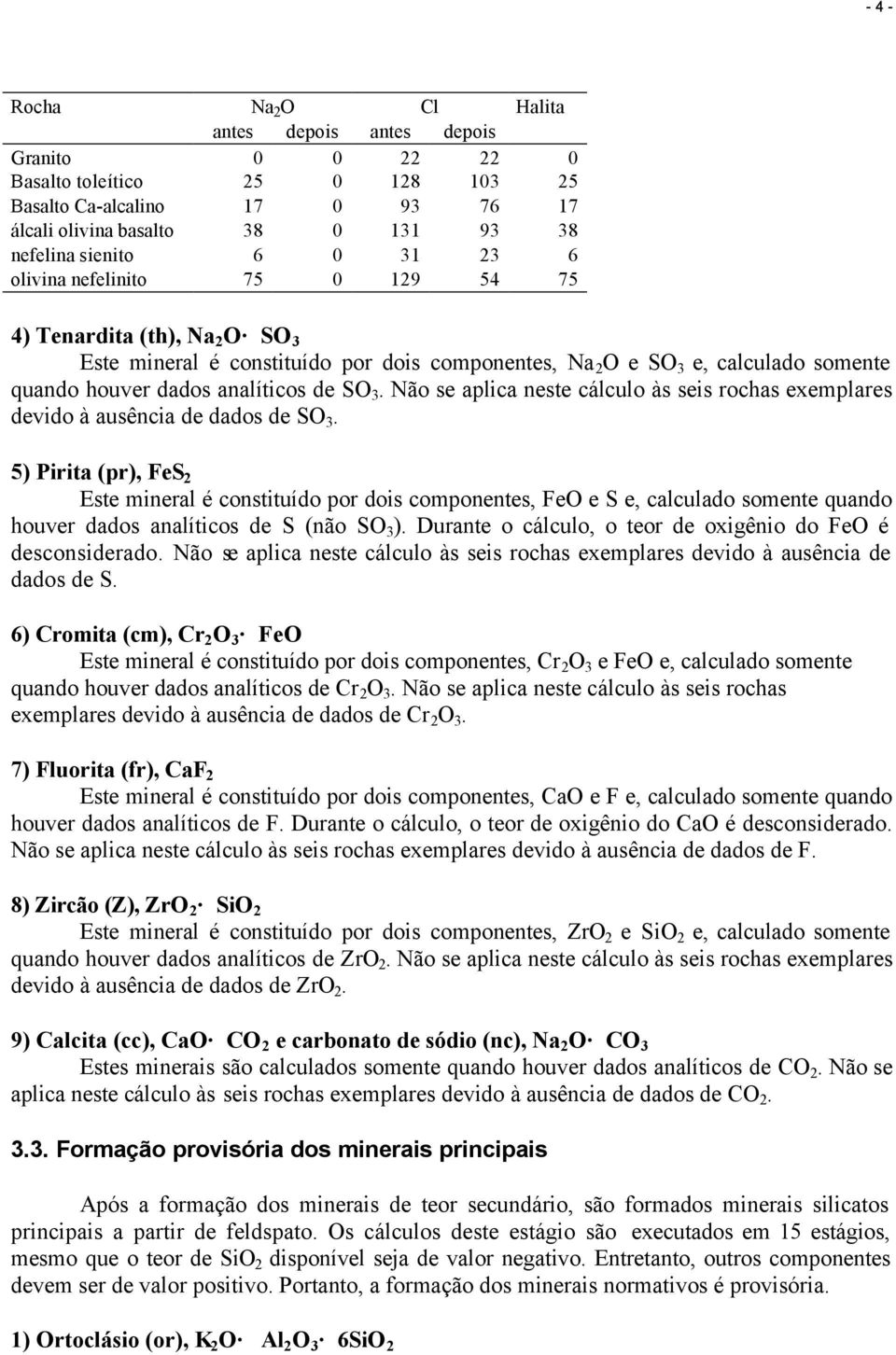 Não se aplica neste cálculo às seis rochas exemplares devido à ausência de dados de SO 3.