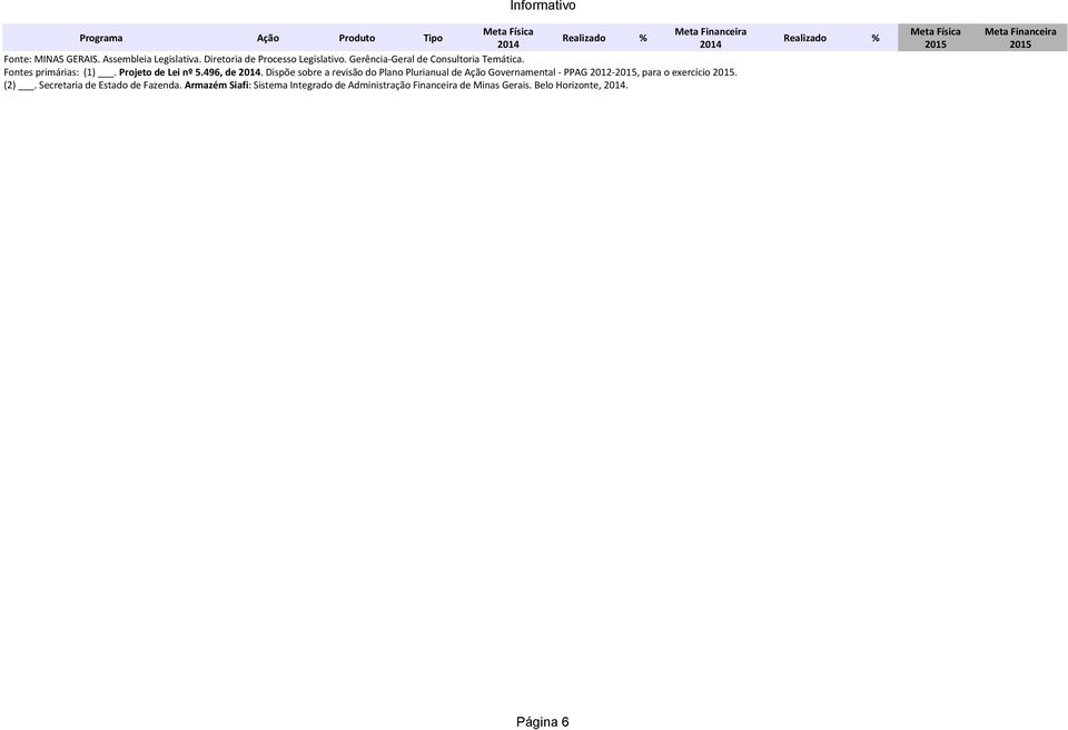 Dispõe sobre a revisão do Plano Plurianual de Ação Governamental - PPAG 2012-, para o exercício. (2).