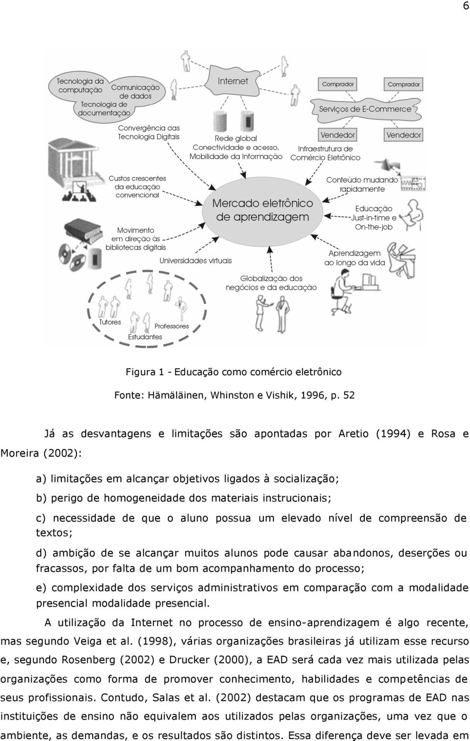 instrucionais; c) necessidade de que o aluno possua um elevado nível de compreensão de textos; d) ambição de se alcançar muitos alunos pode causar abandonos, deserções ou fracassos, por falta de um