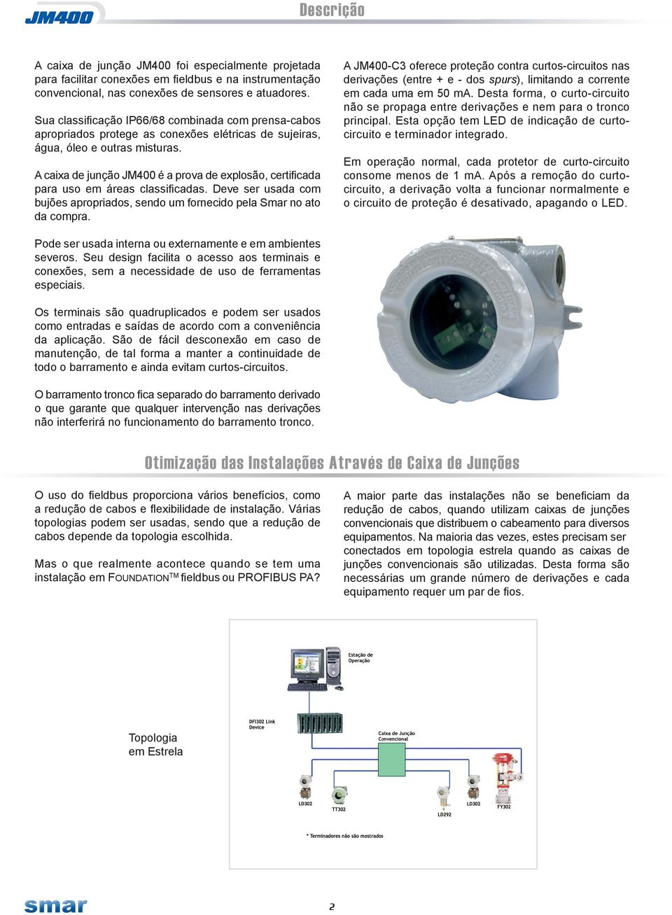 A caixa de junção JM400 é a prova de explosão, certificada para uso em áreas classificadas. Deve ser usada com bujões apropriados, sendo um fornecido pela Smar no ato da compra.