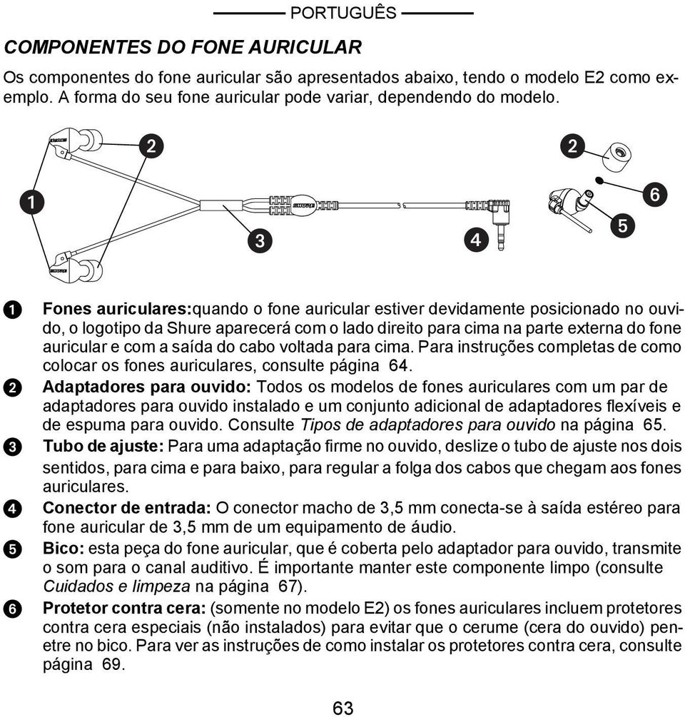 cabo voltada para cima. Para instruções completas de como colocar os fones auriculares, consulte página 64.