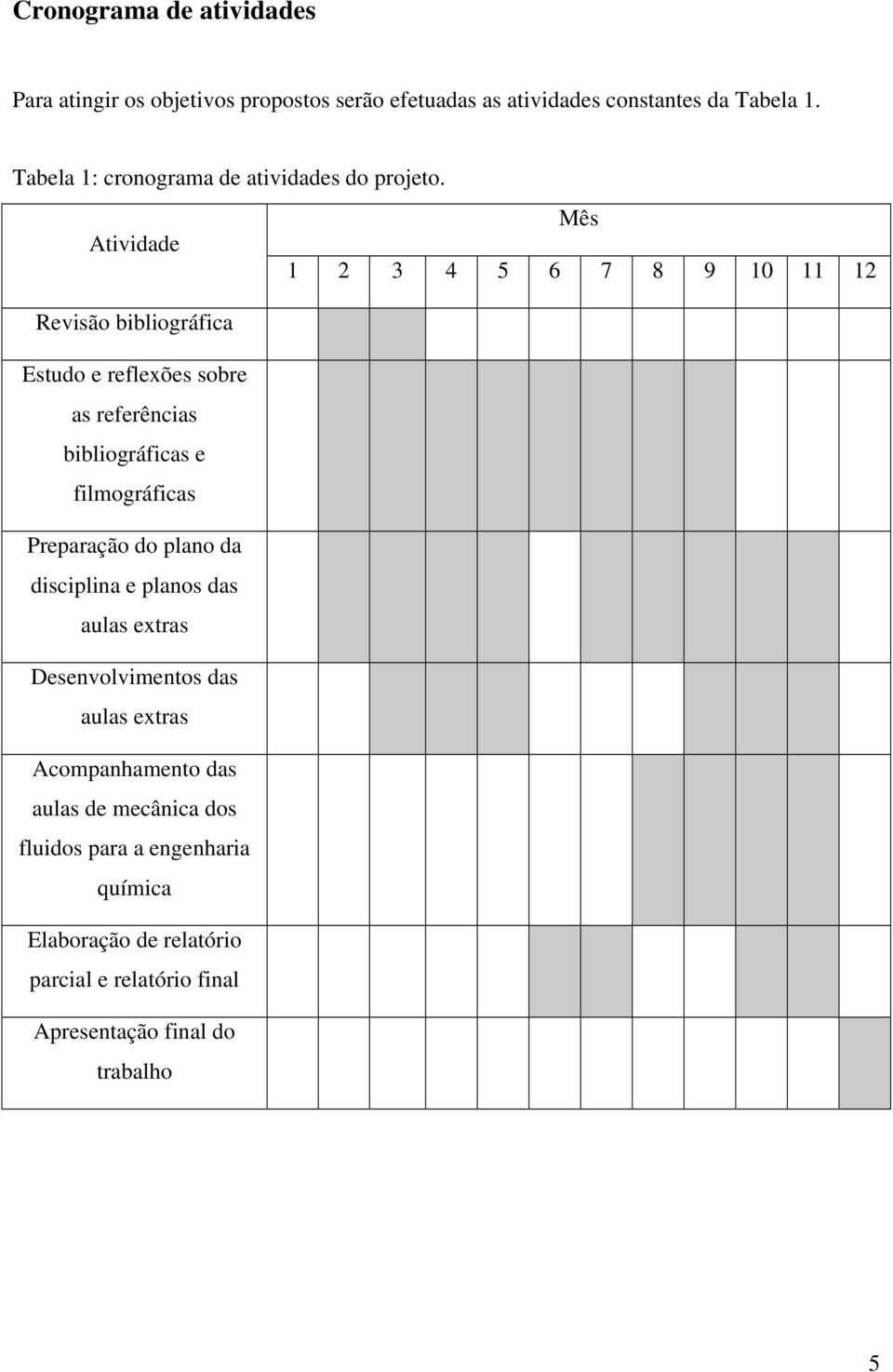 Mês Atividade 1 2 3 4 5 6 7 8 9 10 11 12 Revisão bibliográfica Estudo e reflexões sobre as referências bibliográficas e filmográficas