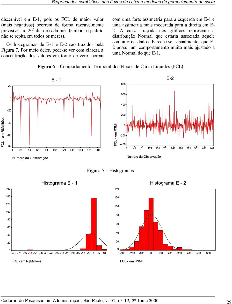 Por meio deles, pode-se ver com clareza a concentração dos valores em torno de zero, porém com uma forte assimetria para a esquerda em E-1 e uma assimetria mais moderada para a direita em E-.